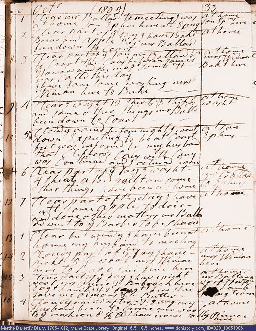 Oct. 6-16, 1805 diary page (image, 120K). Choose 'View Text' (at left) for faster download.