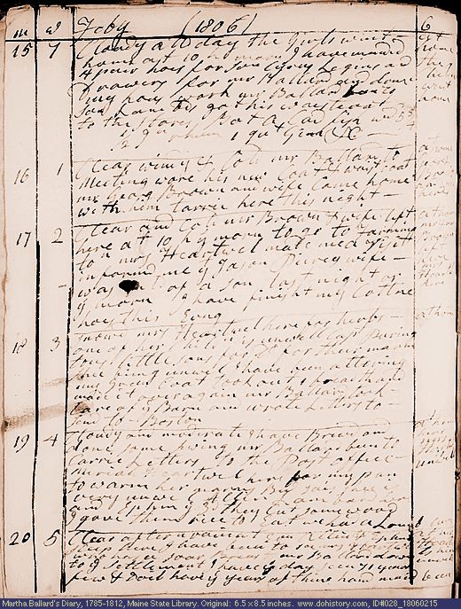 Feb. 15-20, 1806 diary page (image, 124K). Choose 'View Text' (at left) for faster download.