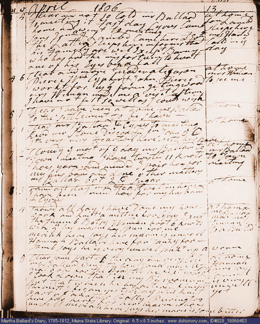 Apr. 3-10, 1806 diary page (image, 121K). Choose 'View Text' (at left) for faster download.