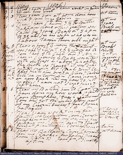 May 19-25, 1806 diary page (image, 130K). Choose 'View Text' (at left) for faster download.