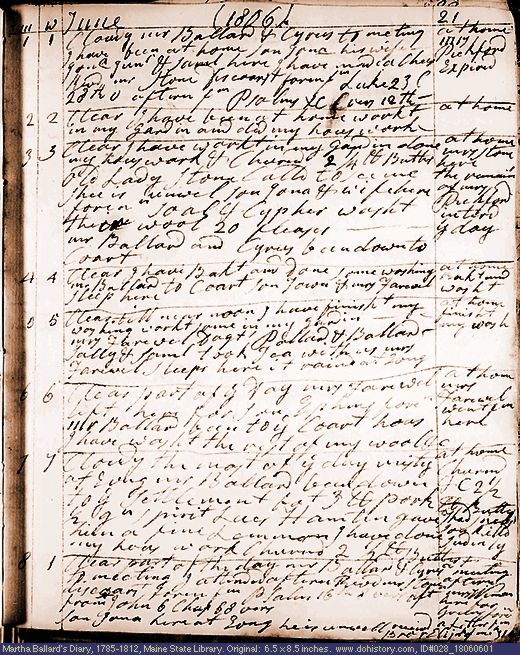 Jun. 1-8, 1806 diary page (image, 144K). Choose 'View Text' (at left) for faster download.