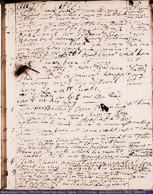 Aug. 14-21, 1806 diary page (image, 120K). Choose 'View Text' (at left) for faster download.