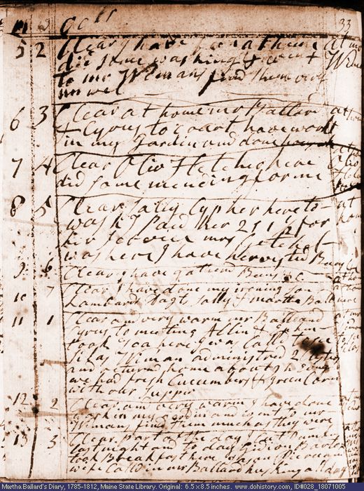 Oct. 5-13, 1807 diary page (image, 128K). Choose 'View Text' (at left) for faster download.
