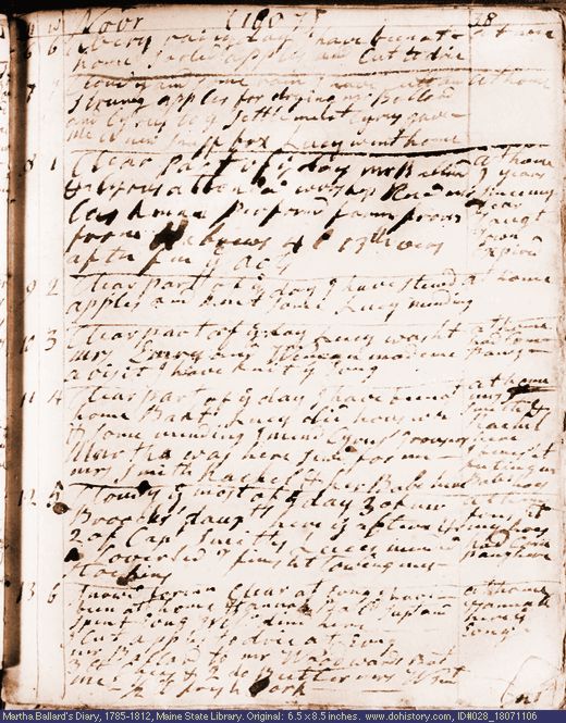 Nov. 6-13, 1807 diary page (image, 107K). Choose 'View Text' (at left) for faster download.