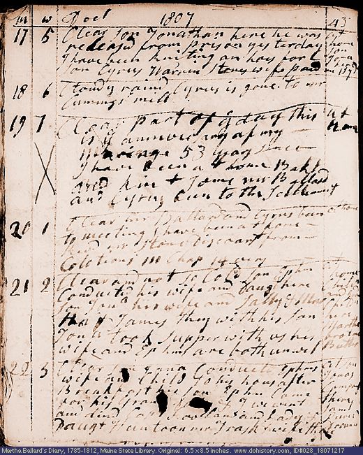 Dec. 17-22, 1807 diary page (image, 122K). Choose 'View Text' (at left) for faster download.