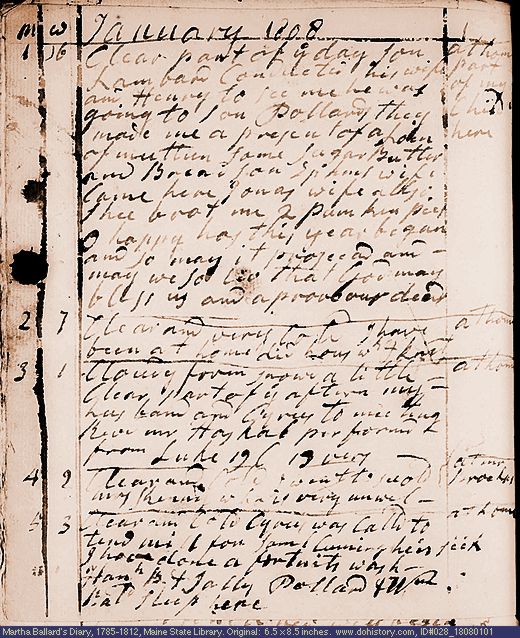 Jan. 1-5, 1808 diary page (image, 119K). Choose 'View Text' (at left) for faster download.