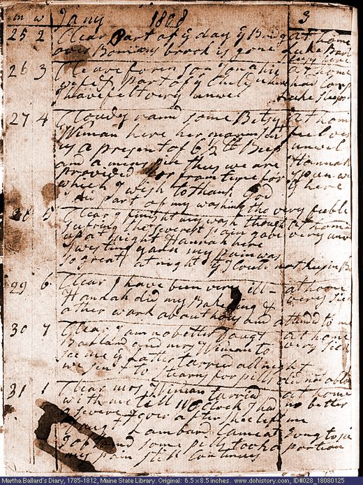 Jan. 25-31, 1808 diary page (image, 152K). Choose 'View Text' (at left) for faster download.