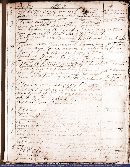 Feb. 1-11, 1808 diary page (image, 104K). Choose 'View Text' (at left) for faster download.