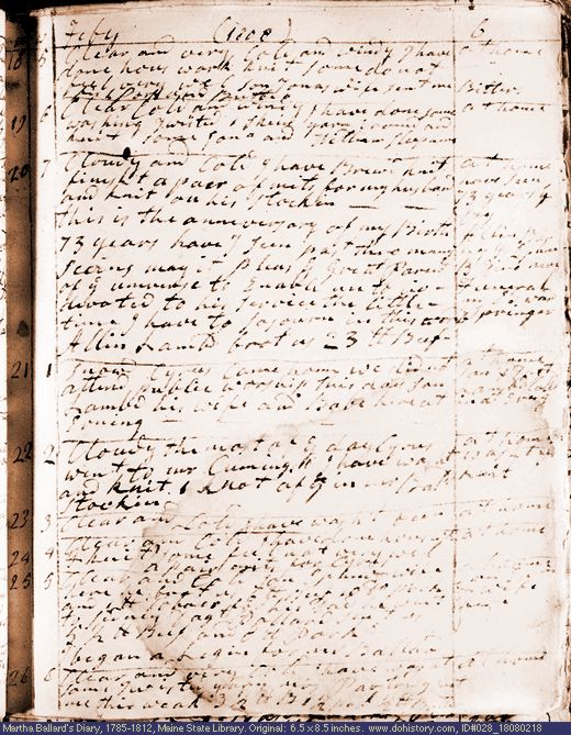 Feb. 18-26, 1808 diary page (image, 111K). Choose 'View Text' (at left) for faster download.