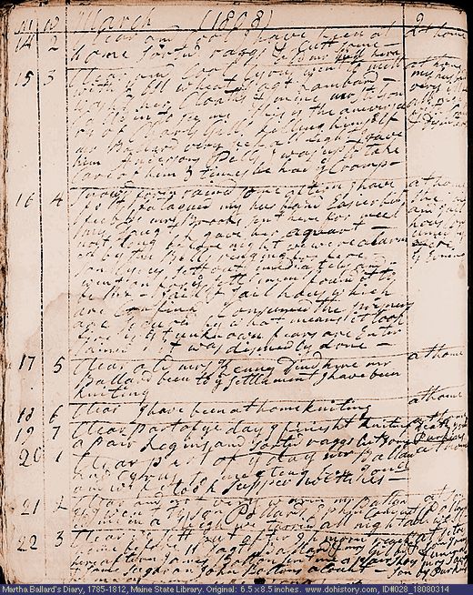 Mar. 14-22, 1808 diary page (image, 142K). Choose 'View Text' (at left) for faster download.