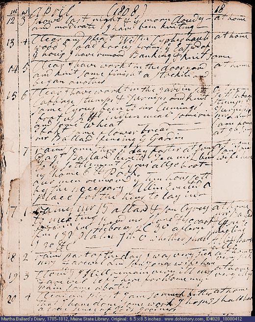 Apr. 12-20, 1808 diary page (image, 133K). Choose 'View Text' (at left) for faster download.