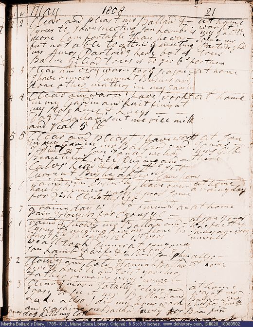 May 2-10, 1808 diary page (image, 119K). Choose 'View Text' (at left) for faster download.