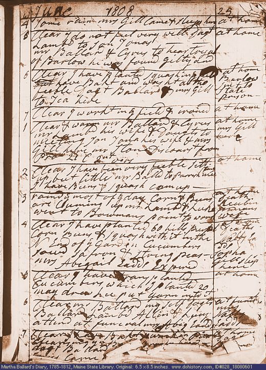 Jun. 1-11, 1808 diary page (image, 151K). Choose 'View Text' (at left) for faster download.