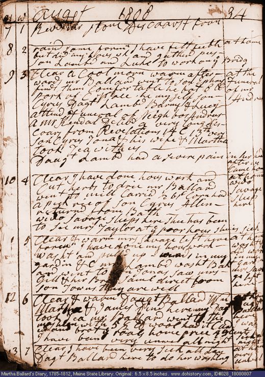 Aug. 7-13, 1808 diary page (image, 143K). Choose 'View Text' (at left) for faster download.