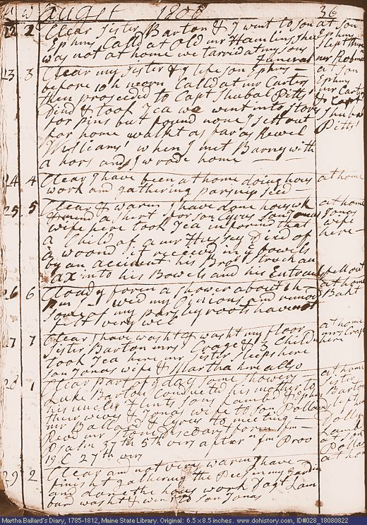 Aug. 22-29, 1808 diary page (image, 152K). Choose 'View Text' (at left) for faster download.