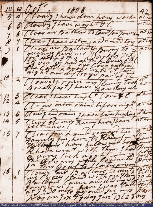 Oct. 5-16, 1808 diary page (image, 133K). Choose 'View Text' (at left) for faster download.