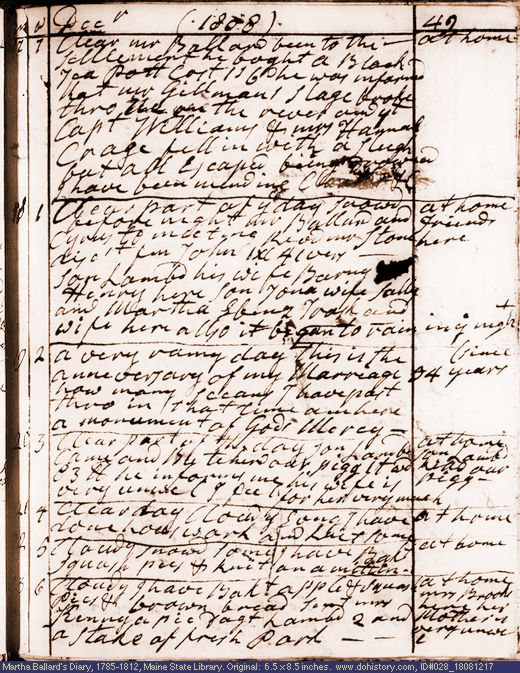 Dec. 17-23, 1808 diary page (image, 134K). Choose 'View Text' (at left) for faster download.