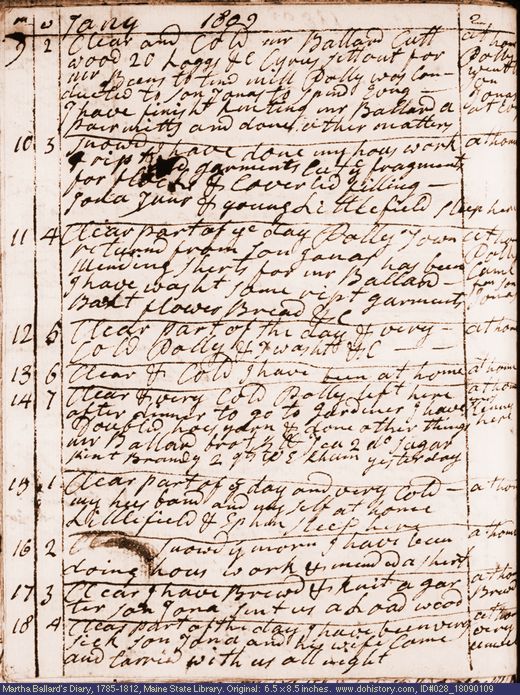 Jan. 9-18, 1809 diary page (image, 139K). Choose 'View Text' (at left) for faster download.