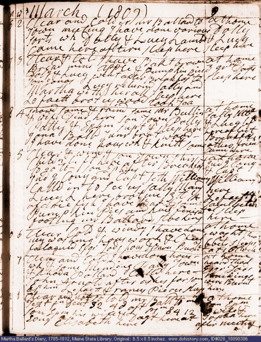 Mar. 6-12, 1809 diary page (image, 141K). Choose 'View Text' (at left) for faster download.