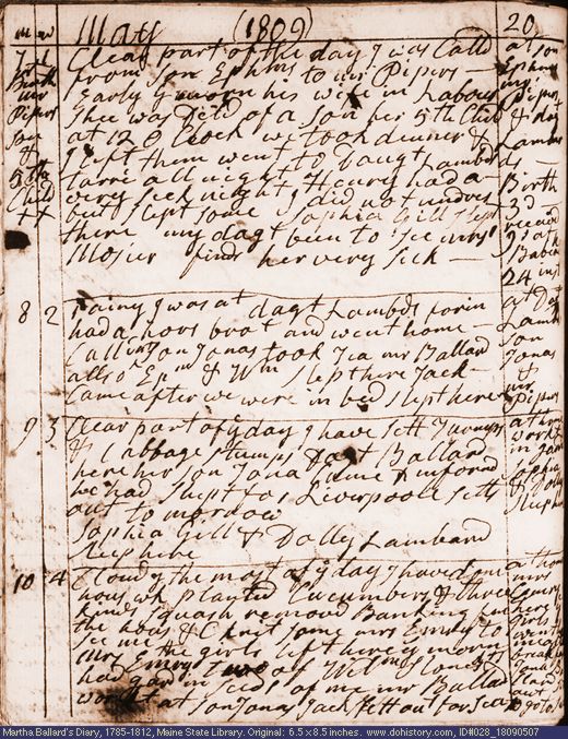 May 7-10, 1809 diary page (image, 138K). Choose 'View Text' (at left) for faster download.