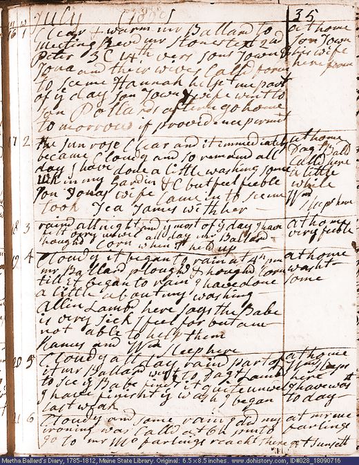 Jul. 16-21, 1809 diary page (image, 139K). Choose 'View Text' (at left) for faster download.