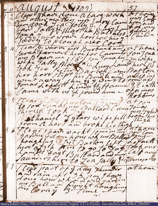 Aug. 1-5, 1809 diary page (image, 145K). Choose 'View Text' (at left) for faster download.