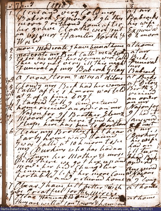 Jan. 21-28, 1810 diary page (image, 146K). Choose 'View Text' (at left) for faster download.