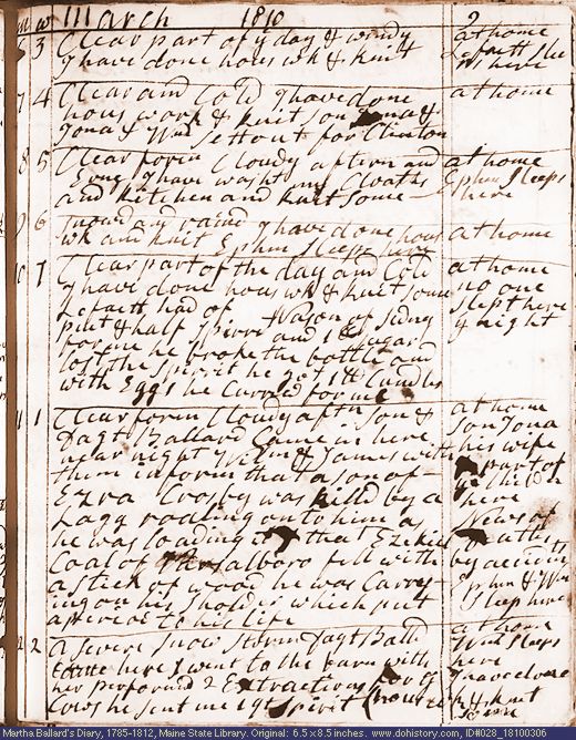 Mar. 6-12, 1810 diary page (image, 137K). Choose 'View Text' (at left) for faster download.