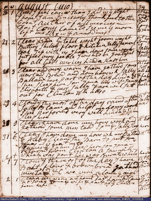 Aug. 26-Sep. 2, 1810 diary page (image, 137K). Choose 'View Text' (at left) for faster download.