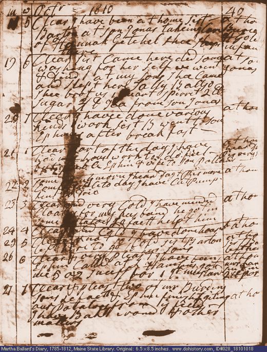 Oct. 18-27, 1810 diary page (image, 127K). Choose 'View Text' (at left) for faster download.