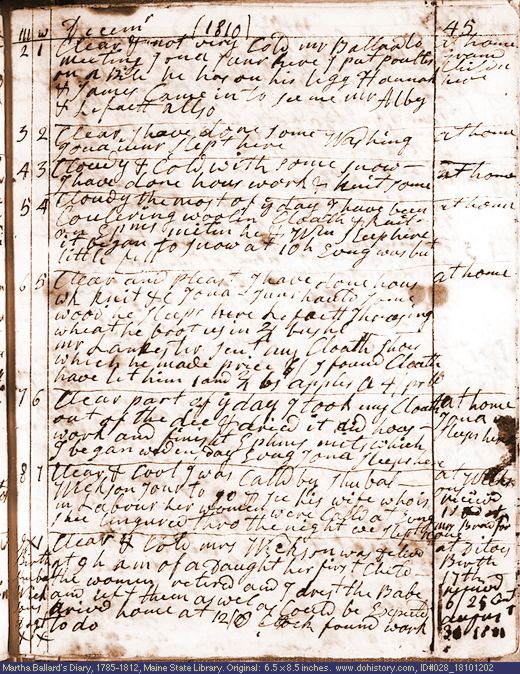 Dec. 2-9, 1810 diary page (image, 139K). Choose 'View Text' (at left) for faster download.