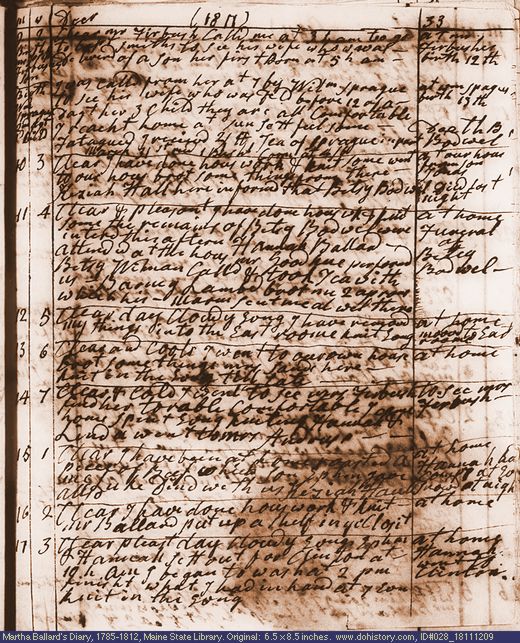 Dec. 9-17, 1811 diary page (image, 137K). Choose 'View Text' (at left) for faster download.