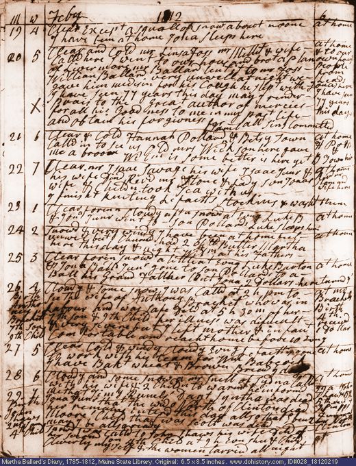 Feb. 19-29, 1812 diary page (image, 150K). Choose 'View Text' (at left) for faster download.