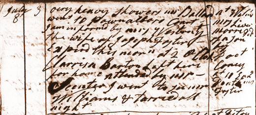 Diary entry for Jul. 8, 1788. View Text (link at top) to see text version.