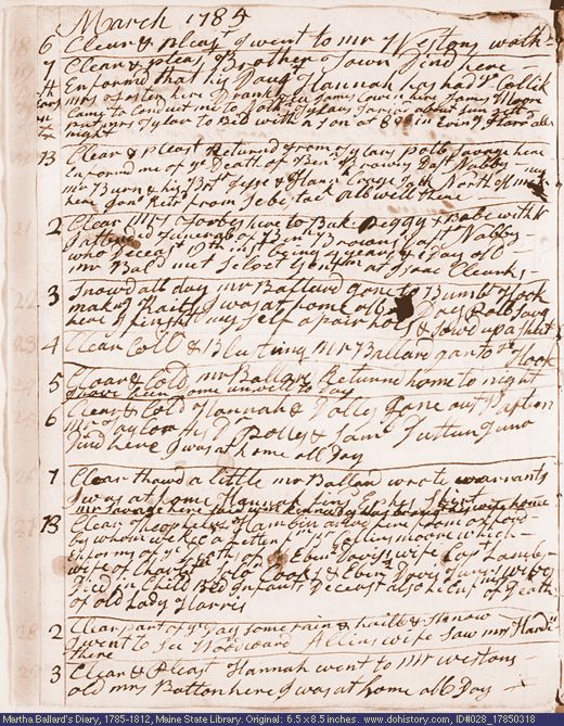 Mar. 18-29, 1785 diary page (image, 132K). Choose 'View Text' (at left) for faster download.