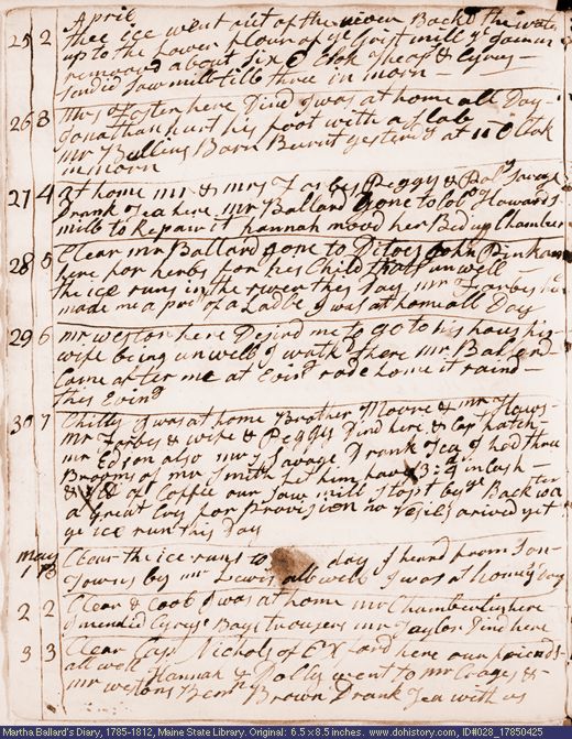 Apr. 25-May 3, 1785 diary page (image, 127K). Choose 'View Text' (at left) for faster download.