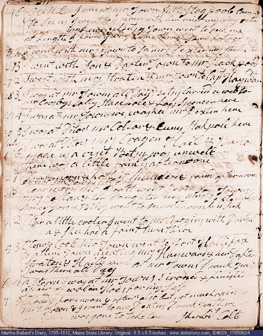 Jun. 24-Jul. 7, 1785 diary page (image, 130K). Choose 'View Text' (at left) for faster download.