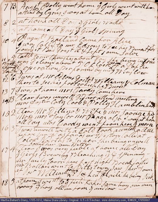 Aug. 7-18, 1785 diary page (image, 119K). Choose 'View Text' (at left) for faster download.