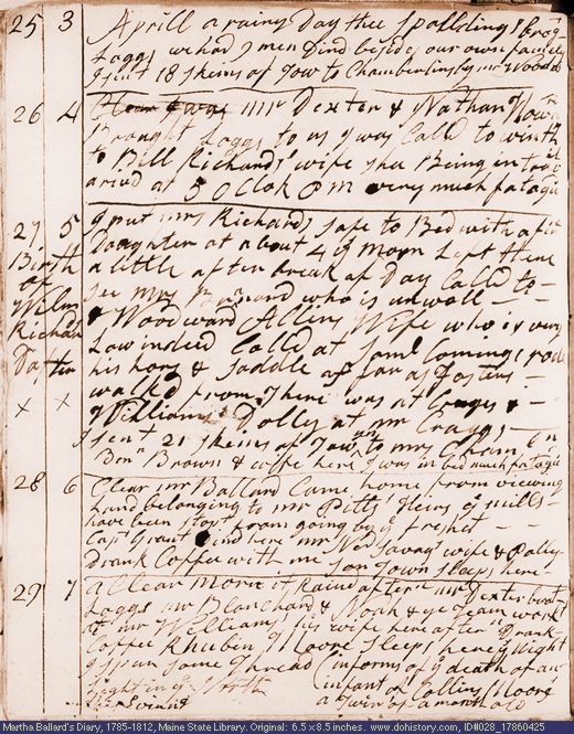 Apr. 25-29, 1786 diary page (image, 126K). Choose 'View Text' (at left) for faster download.