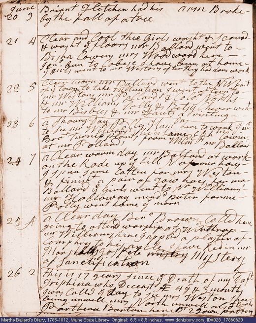 Jun. 20-26, 1786 diary page (image, 120K). Choose 'View Text' (at left) for faster download.