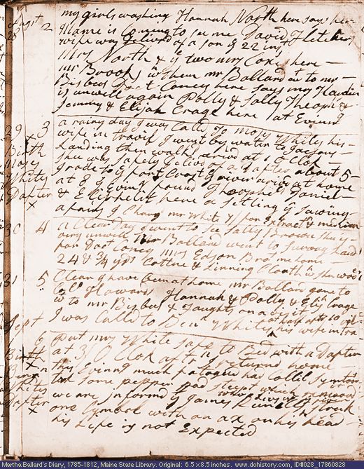 Aug. 28-Sep. 1, 1786 diary page (image, 129K). Choose 'View Text' (at left) for faster download.