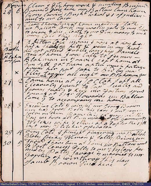 Nov. 24-30, 1786 diary page (image, 131K). Choose 'View Text' (at left) for faster download.