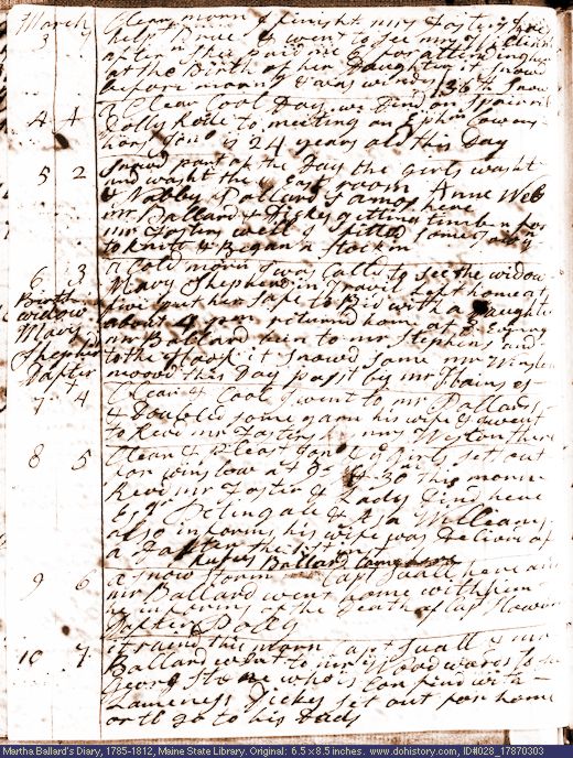 Mar. 3-10, 1787 diary page (image, 142K). Choose 'View Text' (at left) for faster download.
