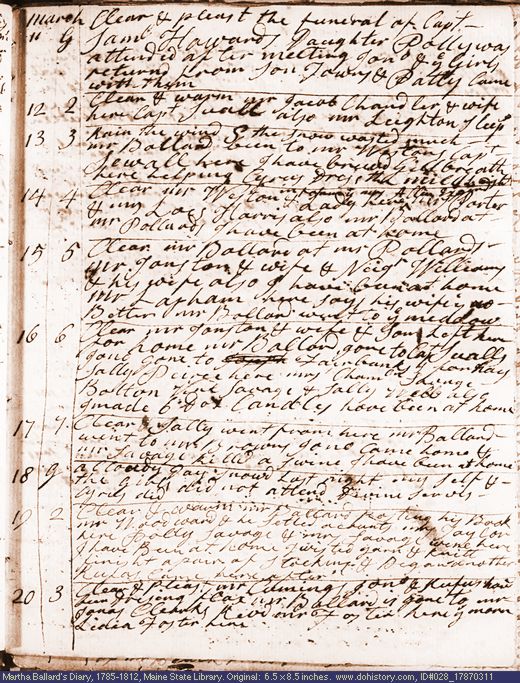 Mar. 11-20, 1787 diary page (image, 143K). Choose 'View Text' (at left) for faster download.