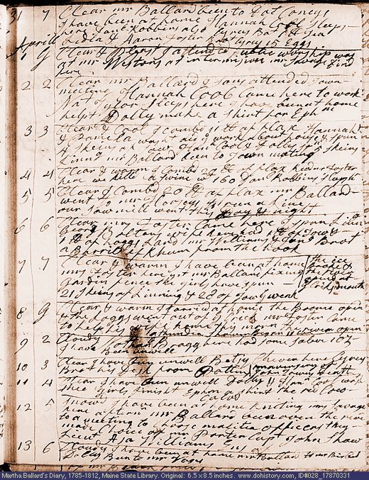 Mar. 31-Apr. 13, 1787 diary page (image, 155K). Choose 'View Text' (at left) for faster download.