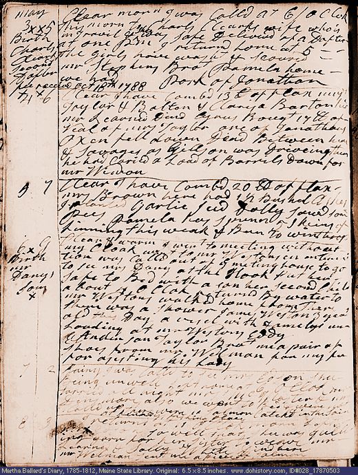May 3-8, 1787 diary page (image, 150K). Choose 'View Text' (at left) for faster download.