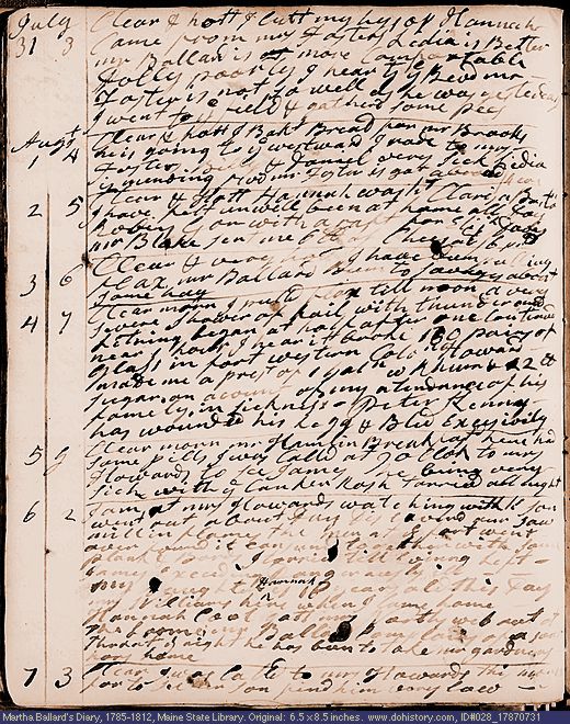 Jul. 31-Aug. 7, 1787 diary page (image, 147K). Choose 'View Text' (at left) for faster download.