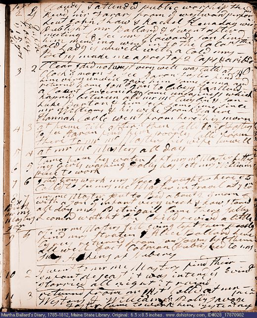 Sep. 2-11, 1787 diary page (image, 128K). Choose 'View Text' (at left) for faster download.
