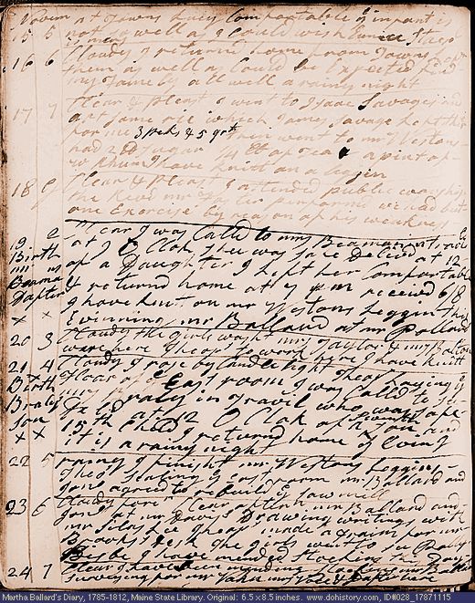 Nov. 15-24, 1787 diary page (image, 140K). Choose 'View Text' (at left) for faster download.