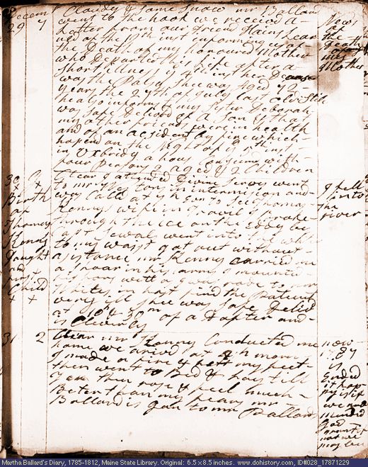 Dec. 29-31, 1787 diary page (image, 119K). Choose 'View Text' (at left) for faster download.